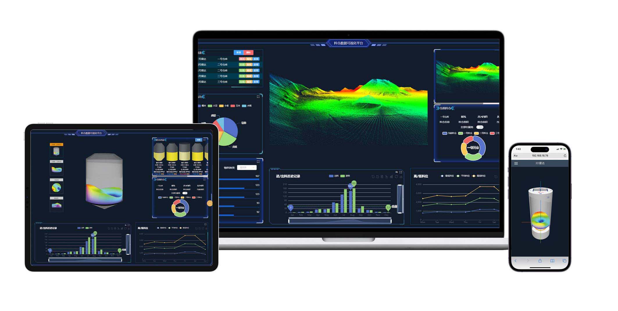 3D毫米波雷达系统