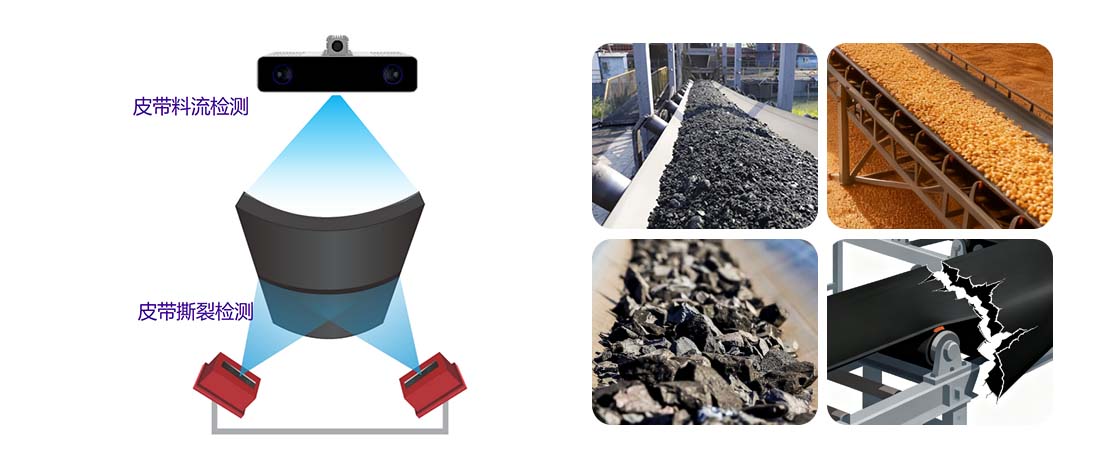 皮带料流监测1